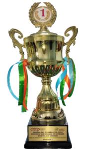 Best Managed: Position 1 (2023)