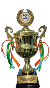 Most Improved: Position 2 (2023)
